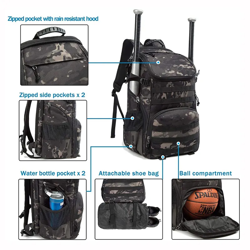 The Ultimate Companion for Hoops Enthusiasts: The Basketball Backpack